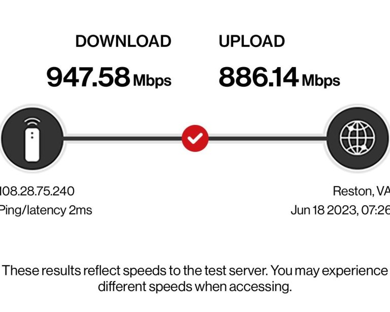 Internet Speeds